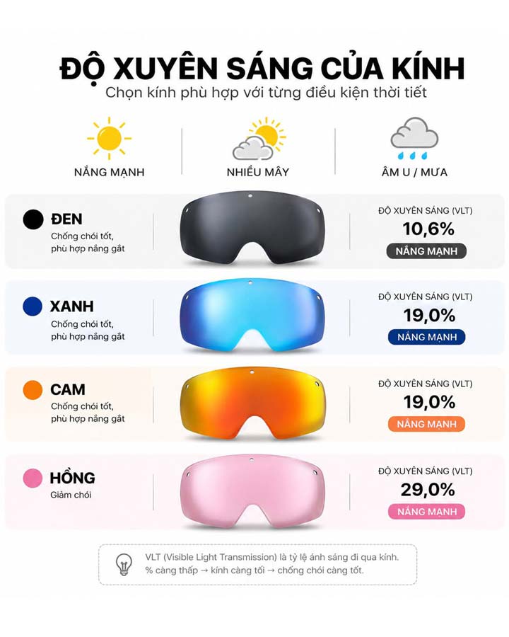 Mũ Bảo Hiểm LDP mix kính