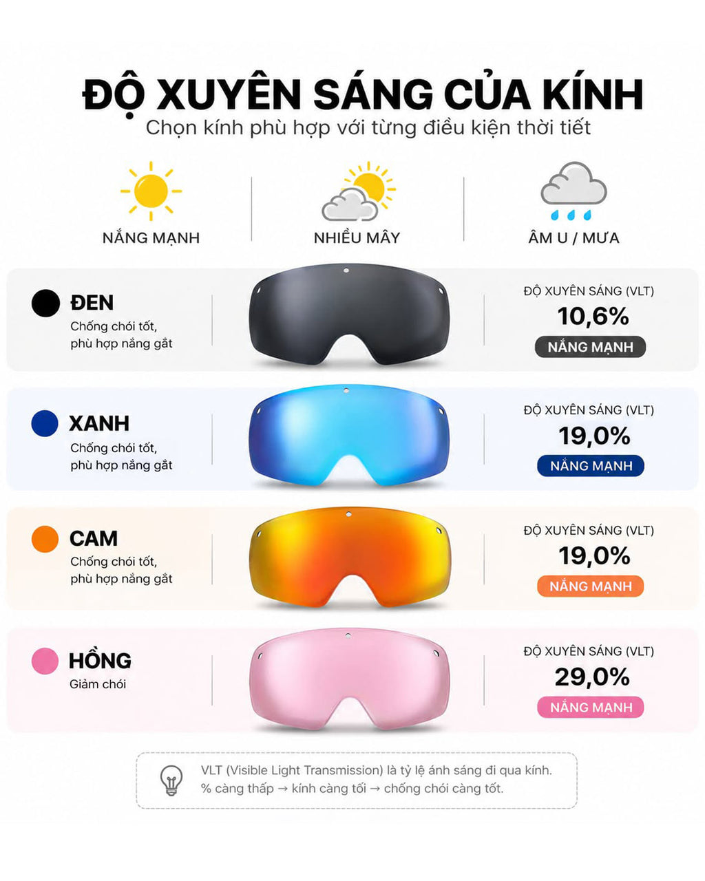 Kính Gắn Mũ Bảo Hiểm LDP