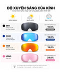 Kính Gắn Mũ Bảo Hiểm LDP
