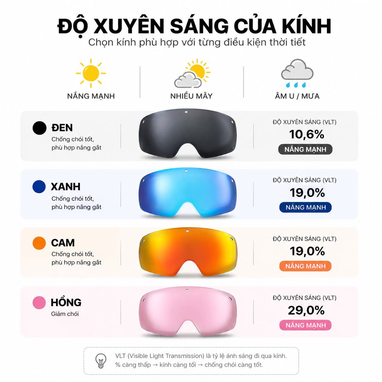 Mũ Bảo Hiểm LDP mix kính